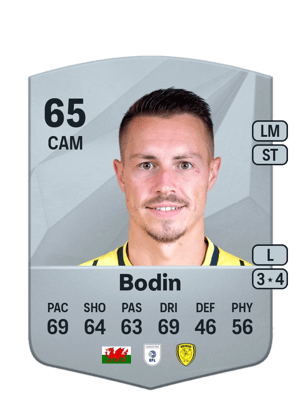 Billy Bodin