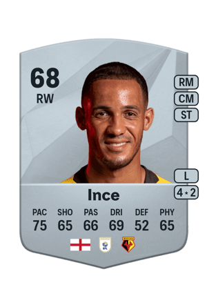 Tom Ince