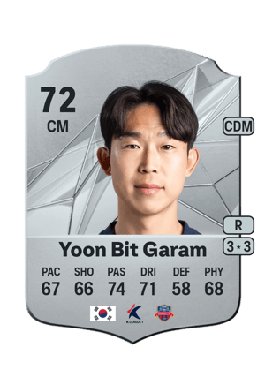 Yoon Bit Garam