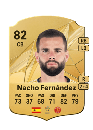 Nacho Fernández