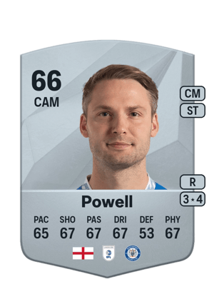 Nick Powell