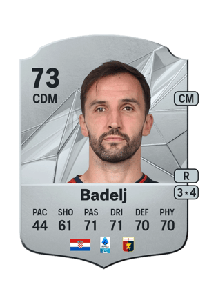 Milan Badelj