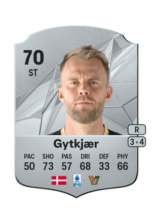 Christian Gytkjær