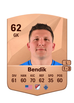 Joe Bendik