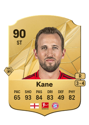 Harry Kane