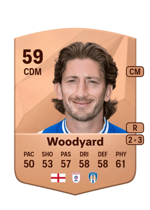 Alex Woodyard