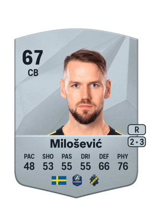 Alexander Milošević