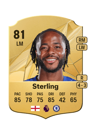 Raheem Sterling