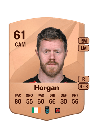 Daryl Horgan
