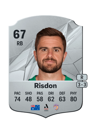 Josh Risdon