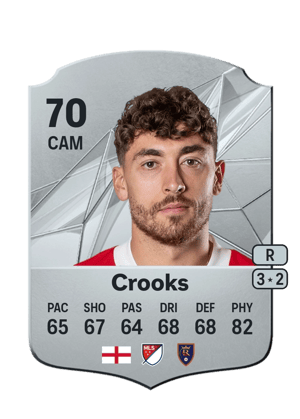 Matt Crooks