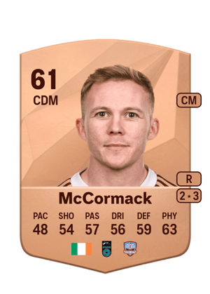 Conor McCormack