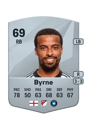 Nathan Byrne