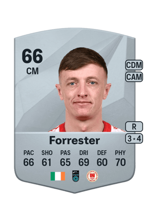 Chris Forrester