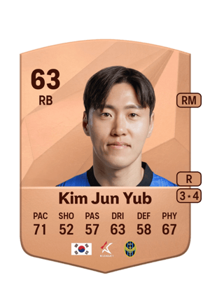 Kim Jun Yub
