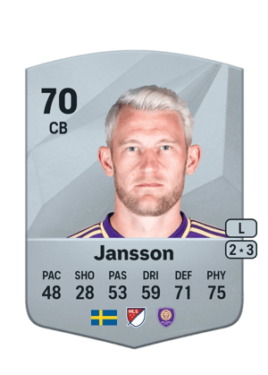 Robin Jansson