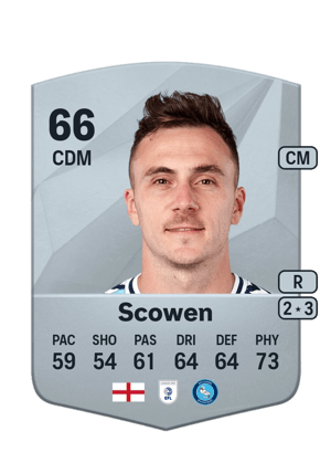Josh Scowen