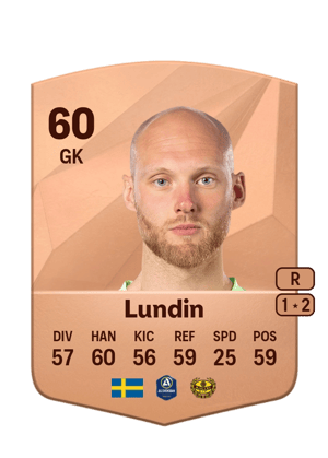 Alexander Lundin