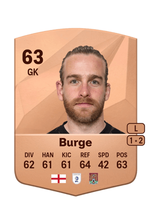 Lee Burge