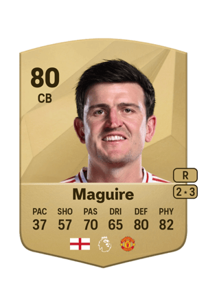 Harry Maguire