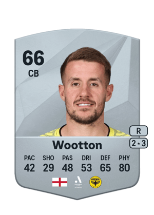 Scott Wootton