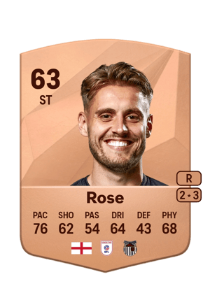 Danny Rose