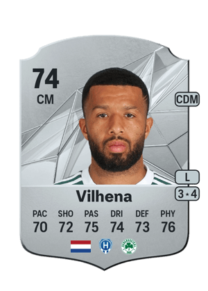 Tonny Vilhena