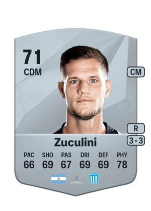 Bruno Zuculini
