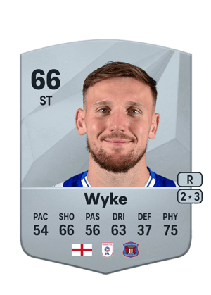 Charlie Wyke