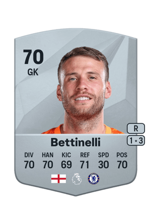 Marcus Bettinelli