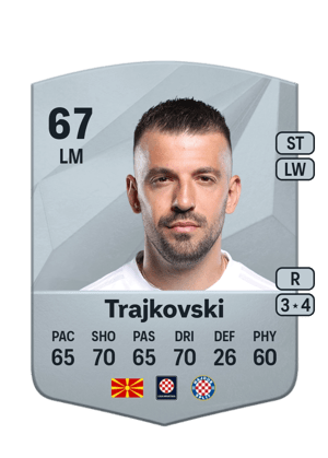 Aleksandar Trajkovski