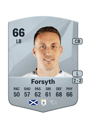 Craig Forsyth
