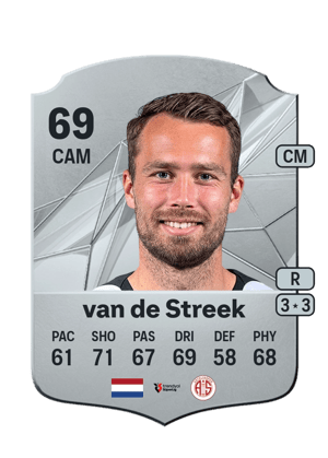 Sander van de Streek