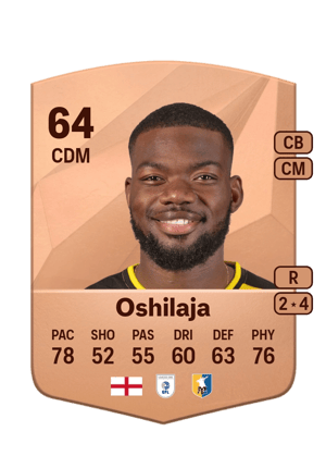 Deji Oshilaja