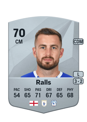 Joe Ralls