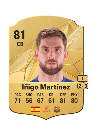 Iñigo Martínez - 81 - Rare