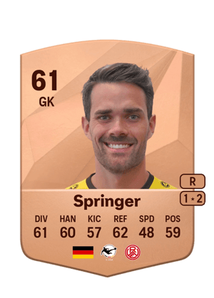 Ole Springer