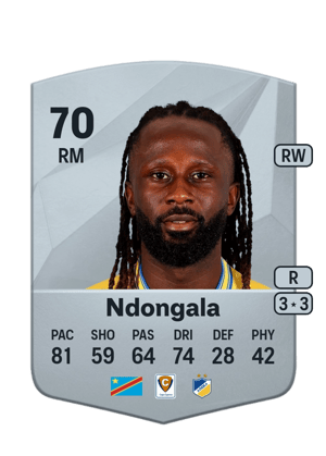 Dieumerci Ndongala