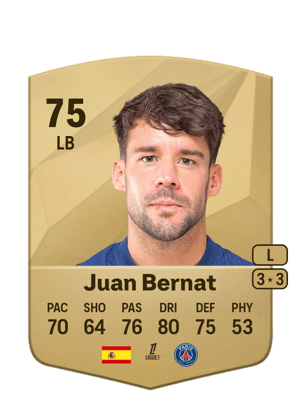 Juan Bernat