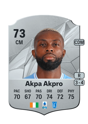 Jean-Daniel Akpa Akpro