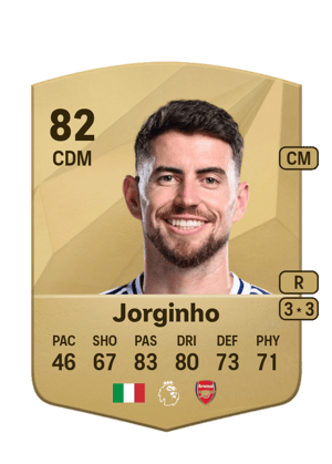 Jorginho