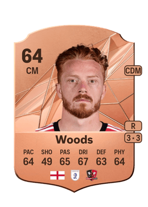 Ryan Woods