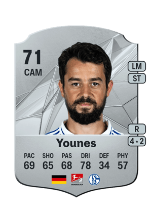 Amin Younes