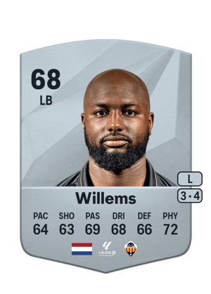 Jetro Willems