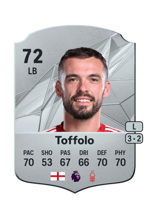 Harry Toffolo