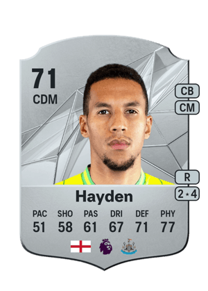 Isaac Hayden