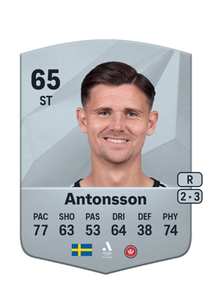 Marcus Antonsson