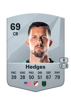 Matt Hedges