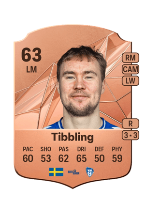 Simon Tibbling