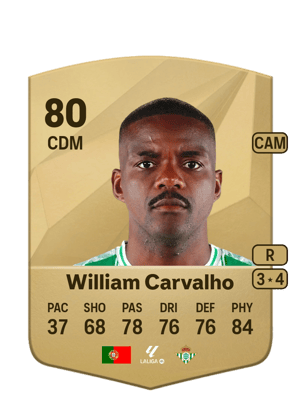 William Carvalho